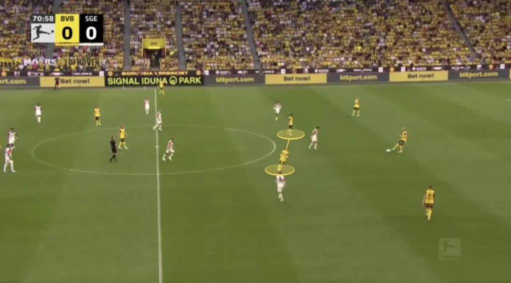 Nuri Şahin – Borussia Dortmund – Tactical Analysis