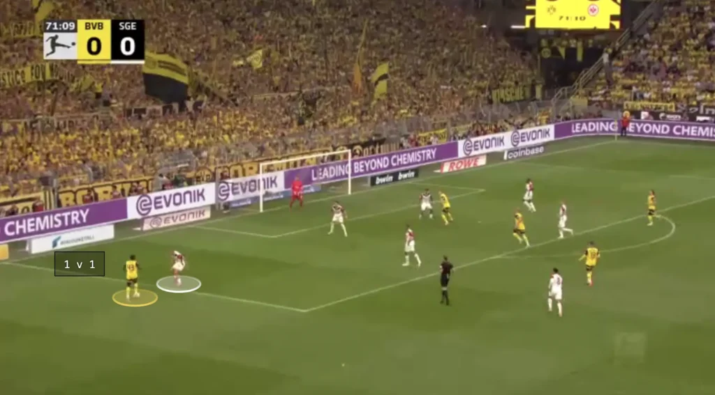 Nuri Şahin – Borussia Dortmund – Tactical Analysis