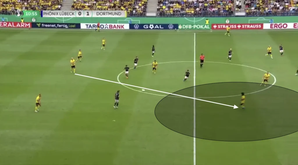 Nuri Şahin – Borussia Dortmund – Tactical Analysis