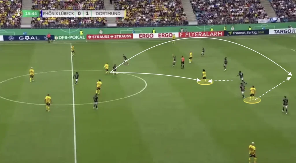 Nuri Şahin – Borussia Dortmund – Tactical Analysis