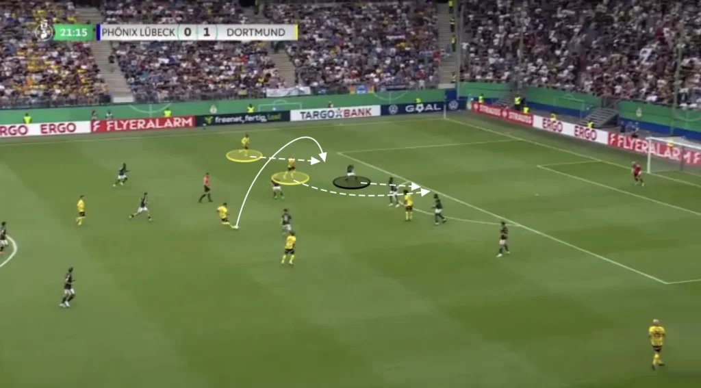 Nuri Şahin – Borussia Dortmund – Tactical Analysis