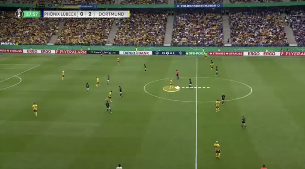 Nuri Şahin – Borussia Dortmund – Tactical Analysis