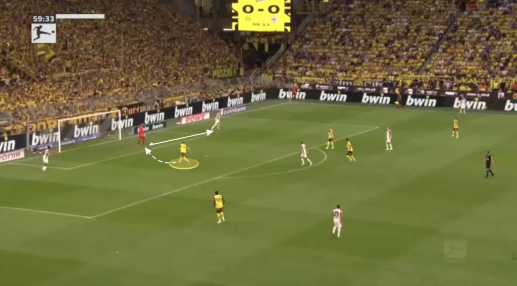 Nuri Şahin – Borussia Dortmund – Tactical Analysis