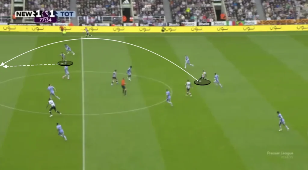 Eddie Howe – Newcastle – Tactical Analysis