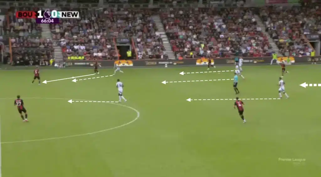 Eddie Howe – Newcastle – Tactical Analysis