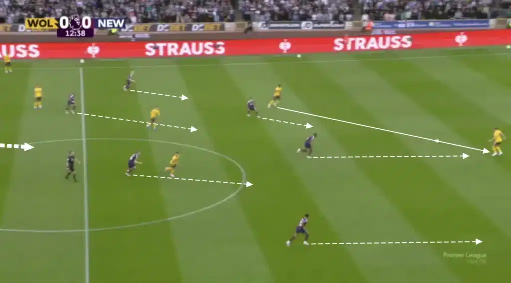 Eddie Howe – Newcastle – Tactical Analysis