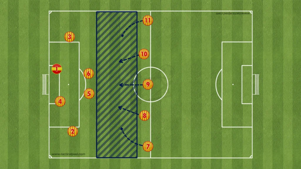 Will Still – RC Lens – Tactical Analysis