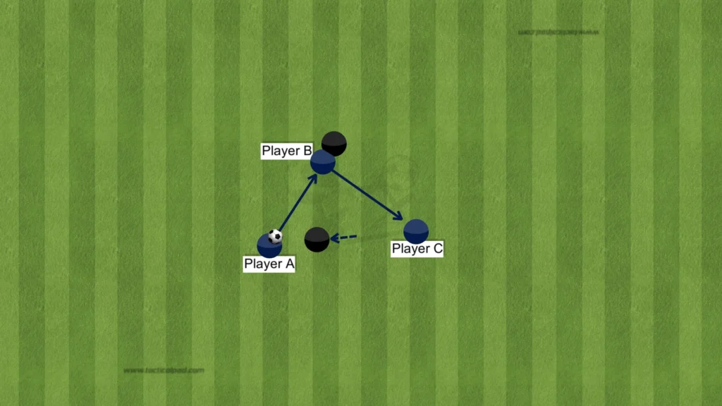 Cesc Fábregas – Como 1907 – Tactical Analysis