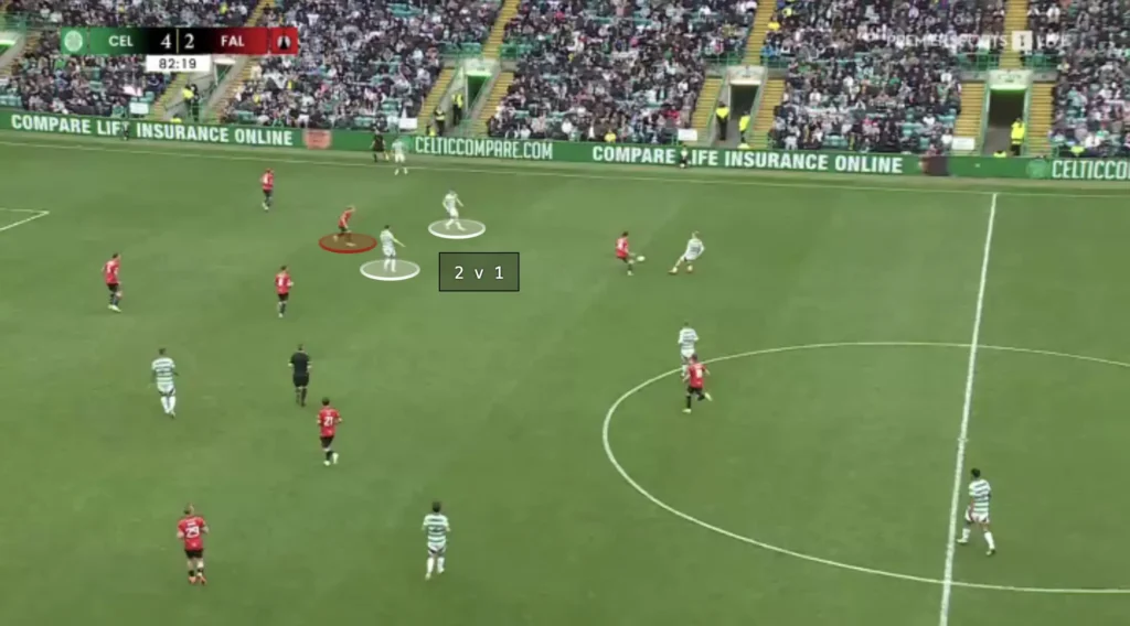 Brendan Rodgers – Celtic – Tactical Analysis