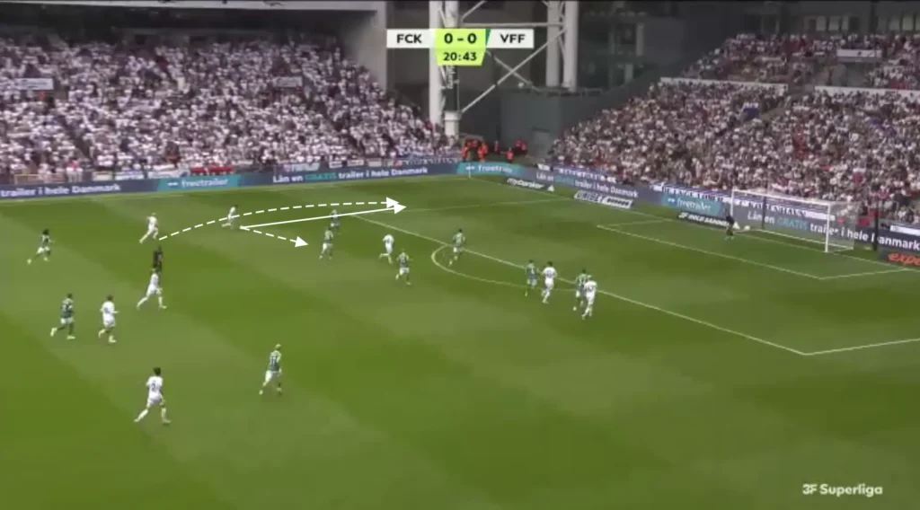 Jacob Neestrup – FC Copenhagen – Tactical Analysis