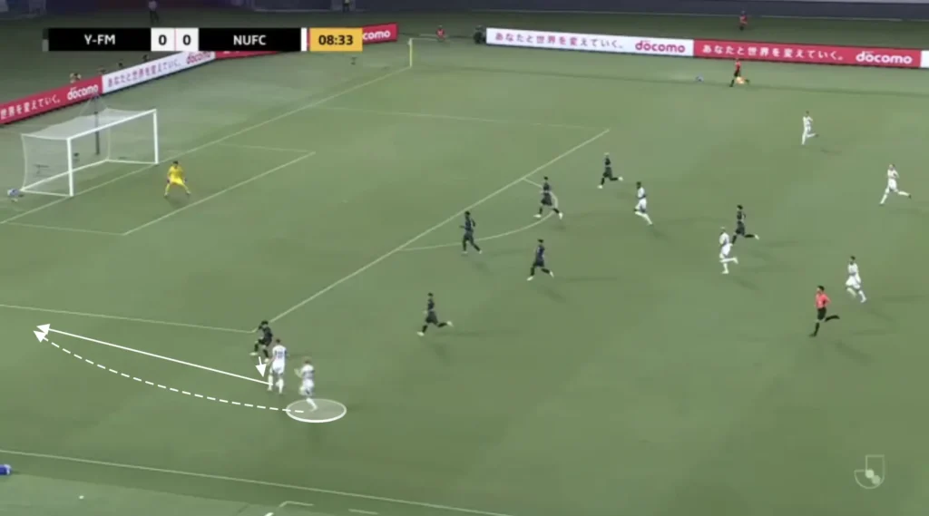 Overlaps Vs Underlaps Football Tactics Explained The Football Analyst