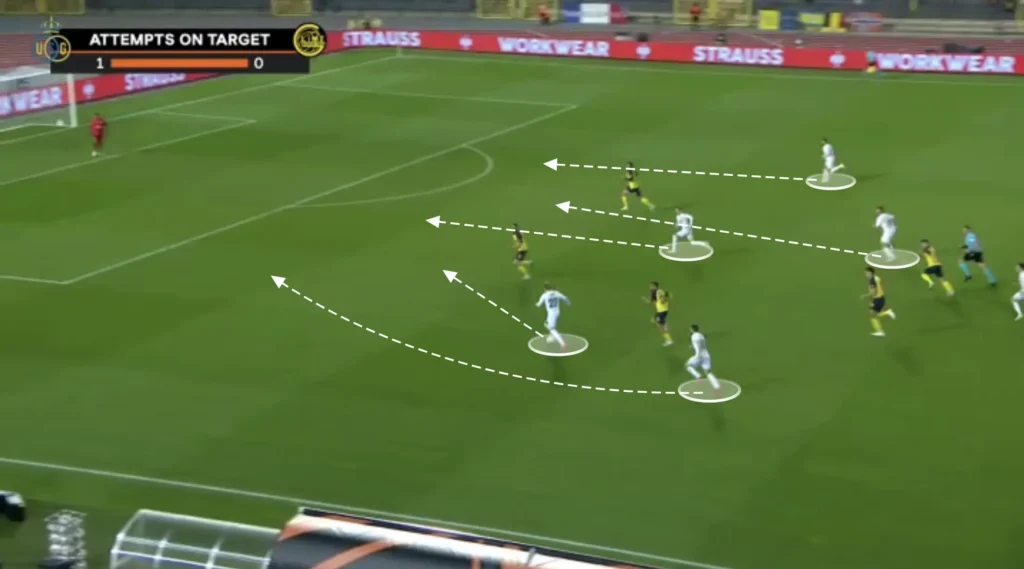 Kjetil Knutsen – Bodø/Glimt – Tactical Analysis