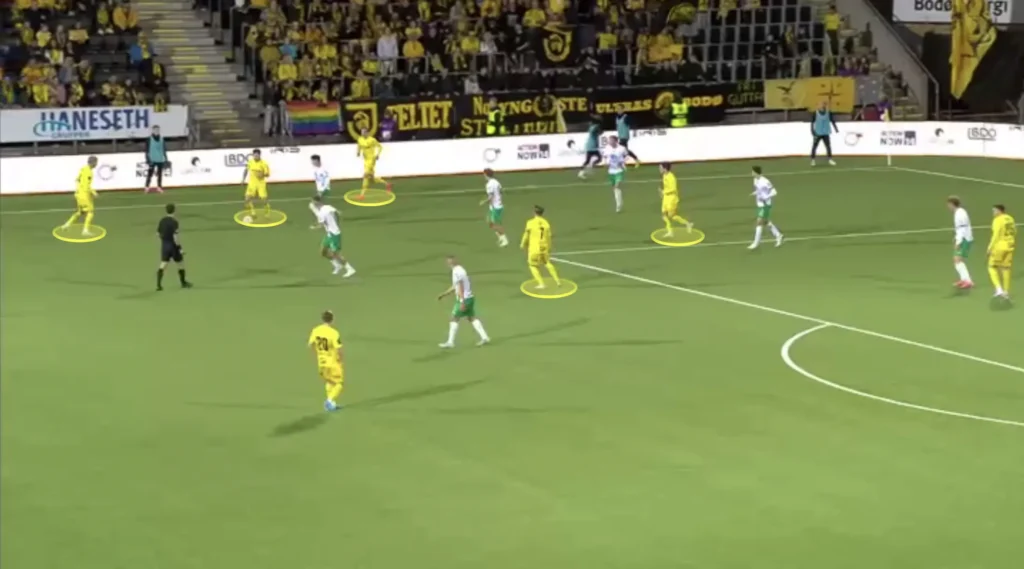 Kjetil Knutsen – Bodø/Glimt – Tactical Analysis