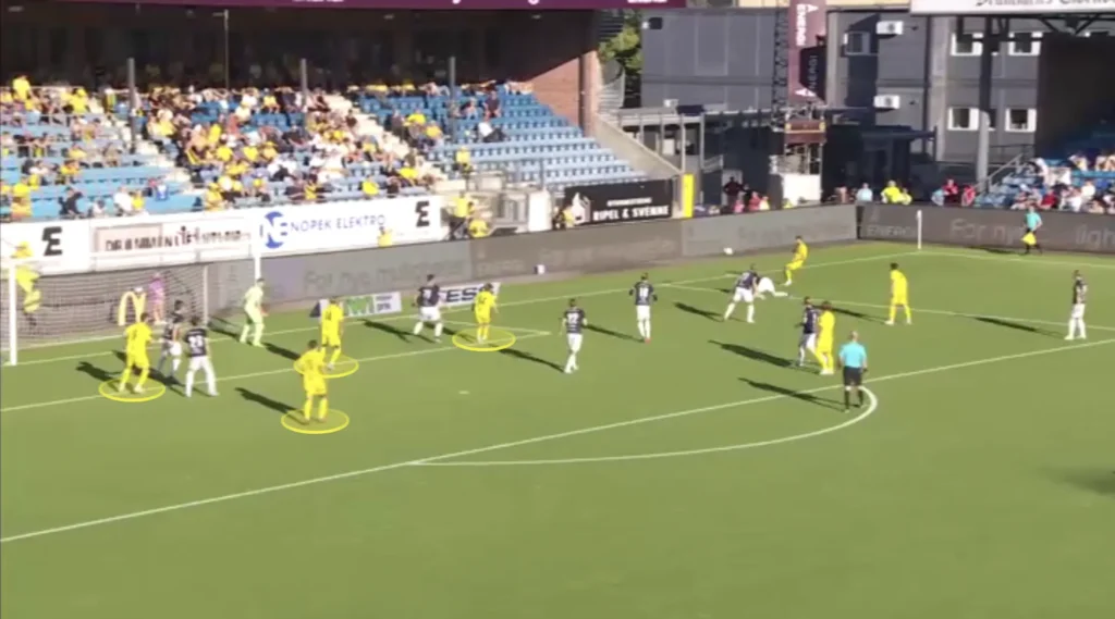 Kjetil Knutsen – Bodø/Glimt – Tactical Analysis