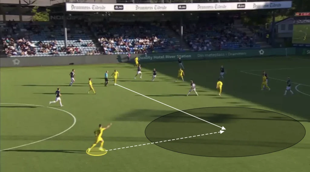 Kjetil Knutsen – Bodø/Glimt – Tactical Analysis