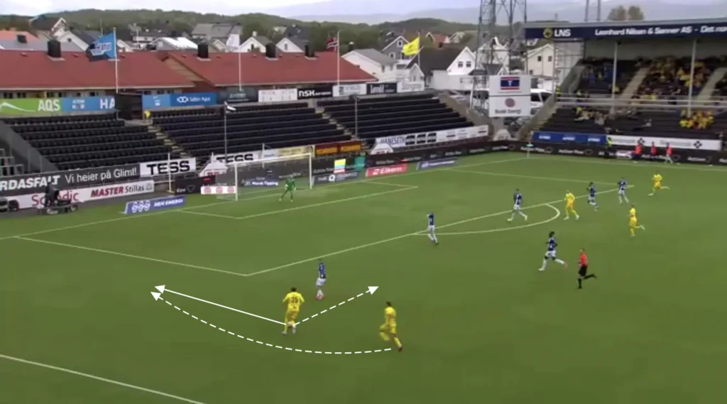 Kjetil Knutsen – Bodø/Glimt – Tactical Analysis