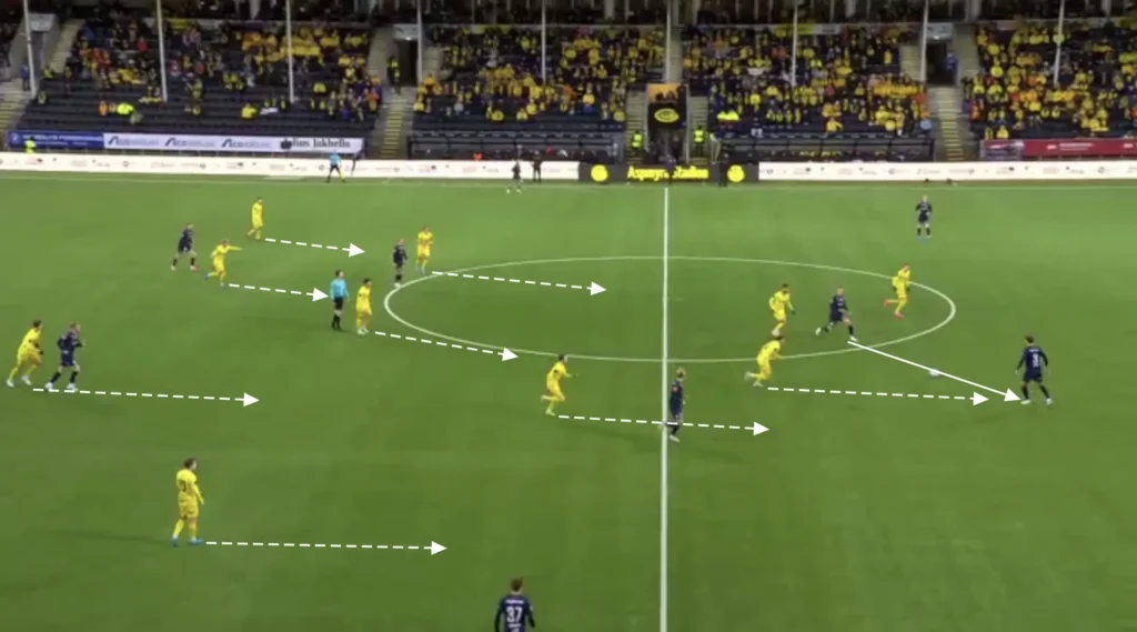 Kjetil Knutsen – Bodø/Glimt – Tactical Analysis