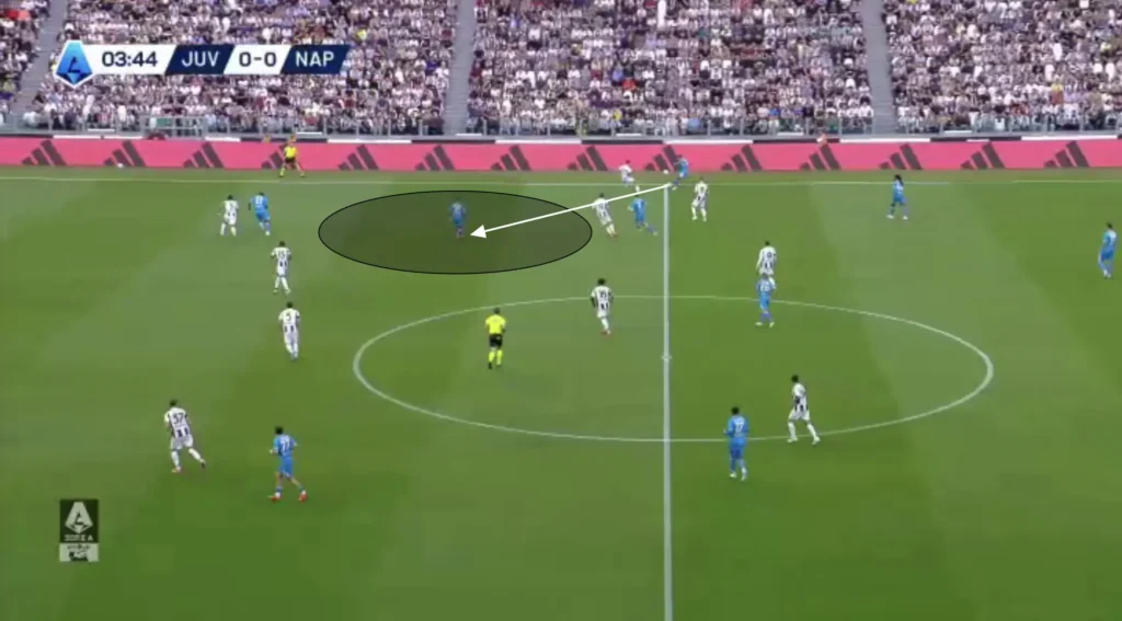 Antonio Conte – Napoli – Tactical Analysis