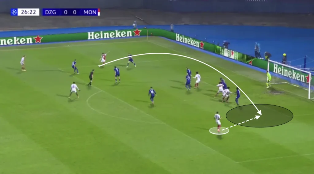 Adi Hütter – AS Monaco – Tactical Analysis