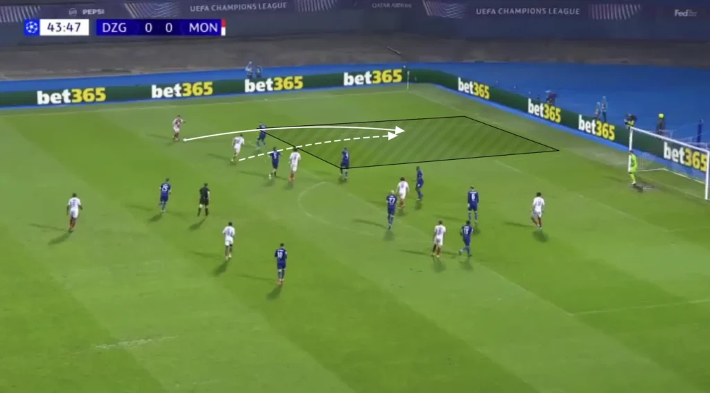 Adi Hütter – AS Monaco – Tactical Analysis