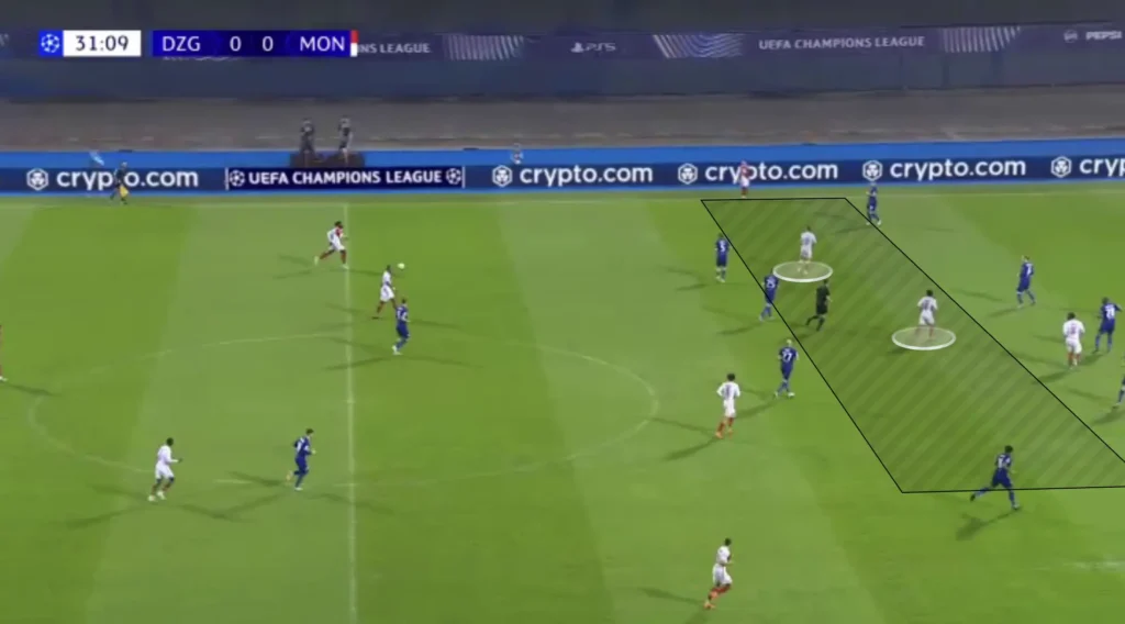 Adi Hütter – AS Monaco – Tactical Analysis