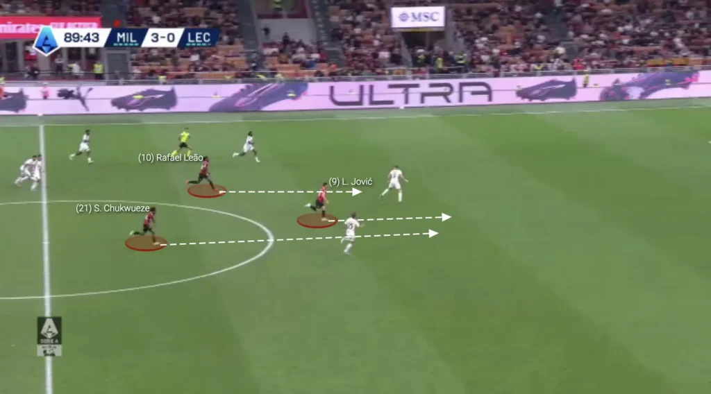 Paulo Fonseca – AC Milan – Tactical Analysis