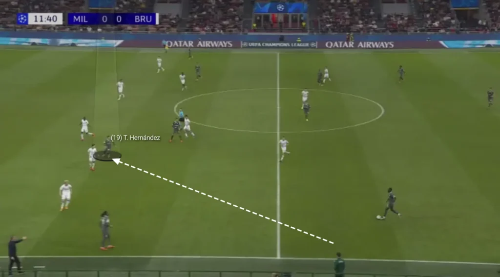 Paulo Fonseca – AC Milan – Tactical Analysis