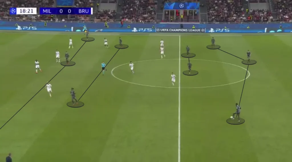 Paulo Fonseca – AC Milan – Tactical Analysis