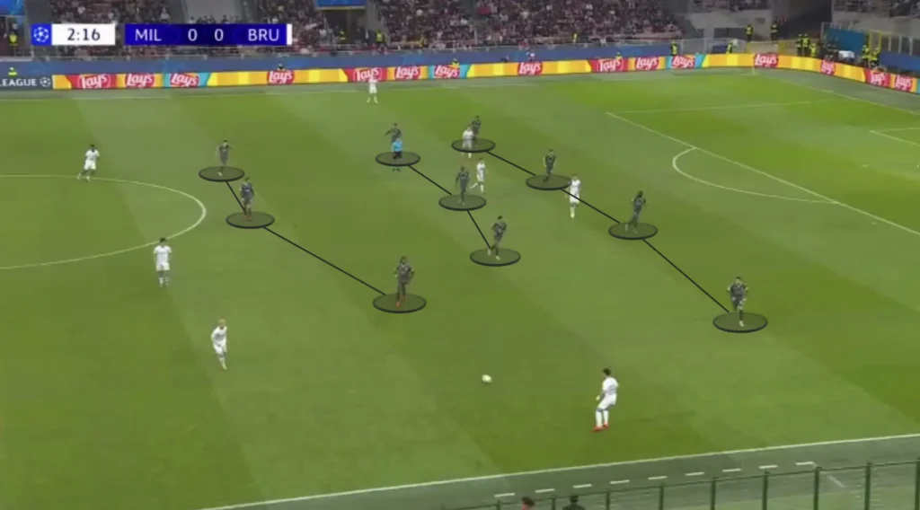 Paulo Fonseca – AC Milan – Tactical Analysis