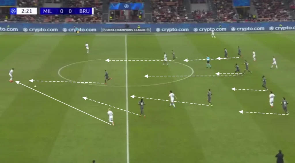 Paulo Fonseca – AC Milan – Tactical Analysis