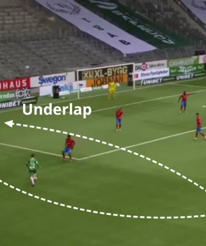 Overlaps vs Underlaps - Football Tactics Explained