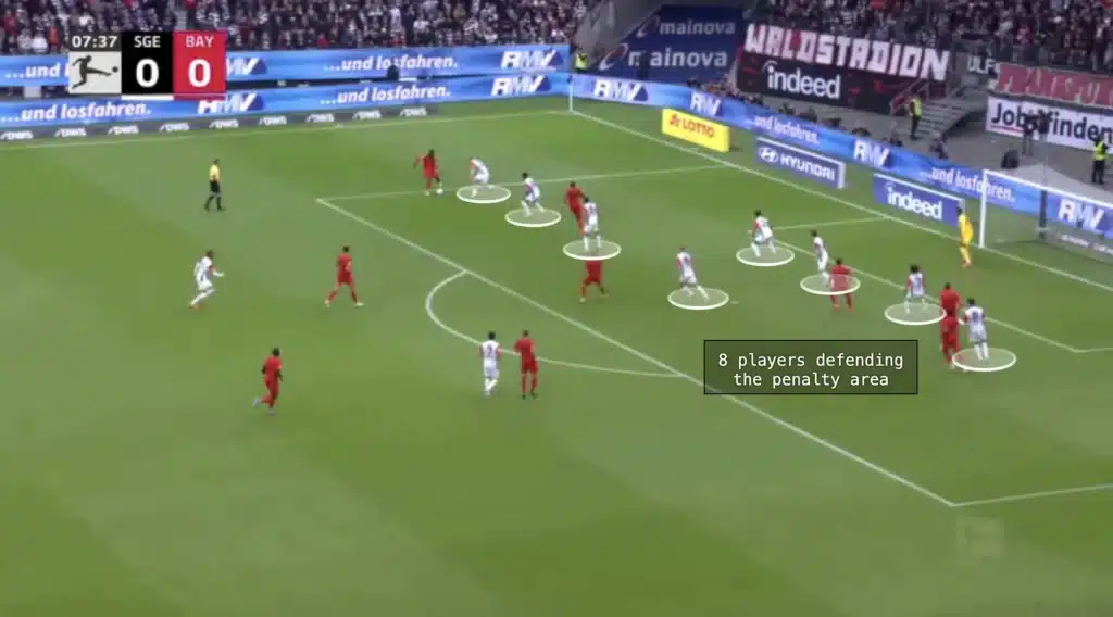 Dino Toppmöller – Eintracht Frankfurt – Tactical Analysis