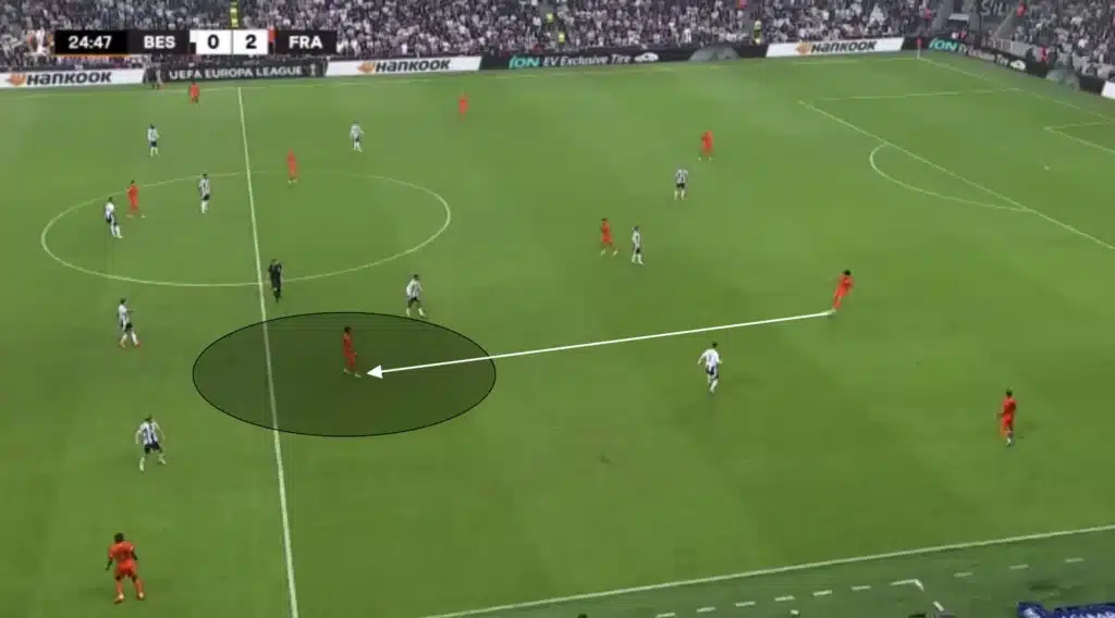 Dino Toppmöller – Eintracht Frankfurt – Tactical Analysis