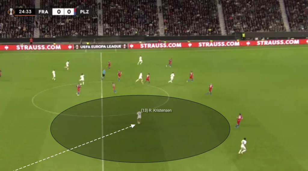 Dino Toppmöller – Eintracht Frankfurt – Tactical Analysis