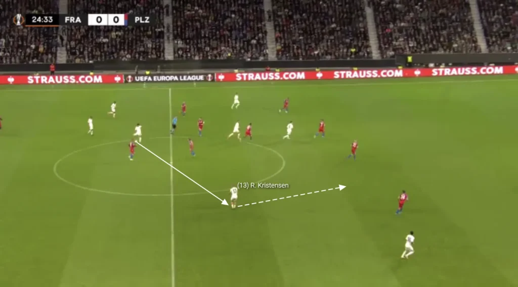 Dino Toppmöller – Eintracht Frankfurt – Tactical Analysis