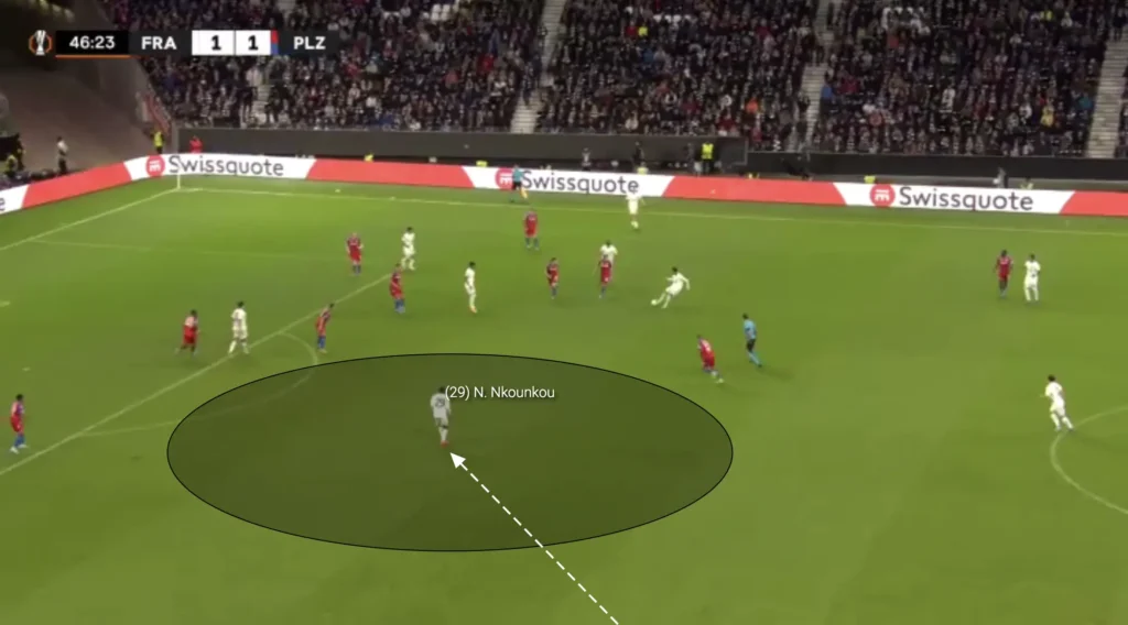 Dino Toppmöller – Eintracht Frankfurt – Tactical Analysis