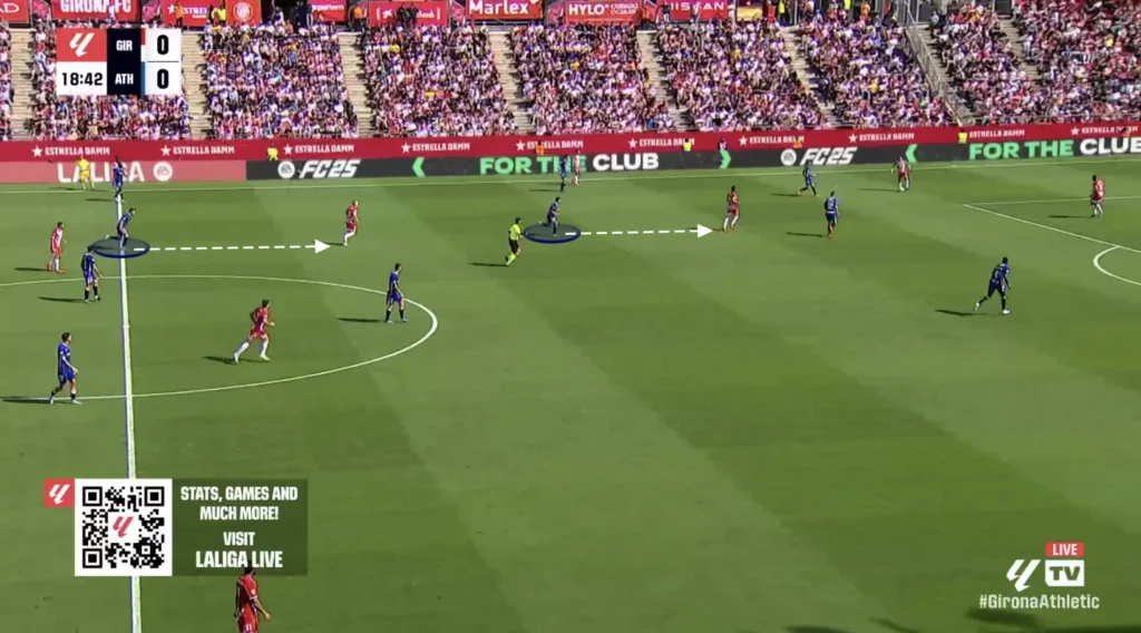 Ernesto Valverde – Athletic Bilbao – Tactical Analysis