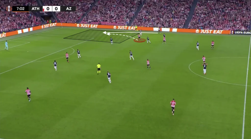 Ernesto Valverde – Athletic Bilbao – Tactical Analysis