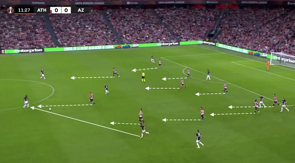 Ernesto Valverde – Athletic Bilbao – Tactical Analysis