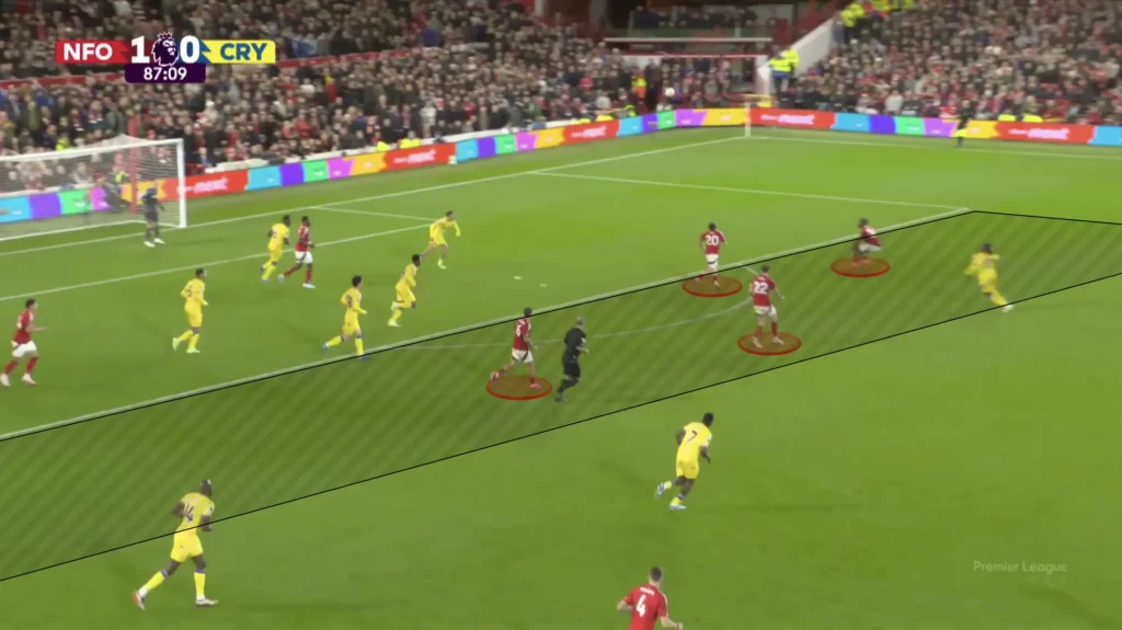 Nuno Espírito Santo – Nottingham Forest – Tactical Analysis