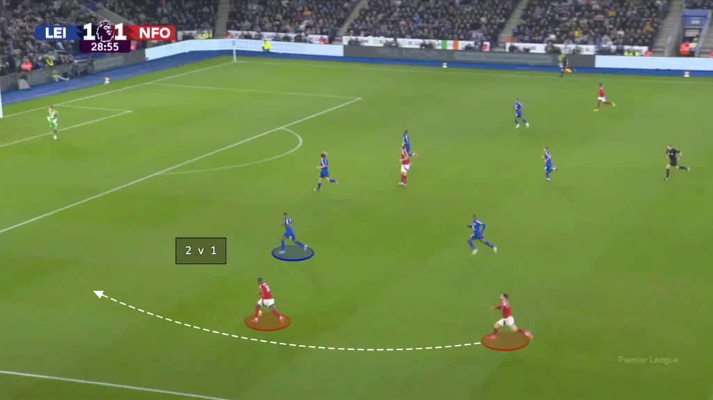 Nuno Espírito Santo – Nottingham Forest – Tactical Analysis