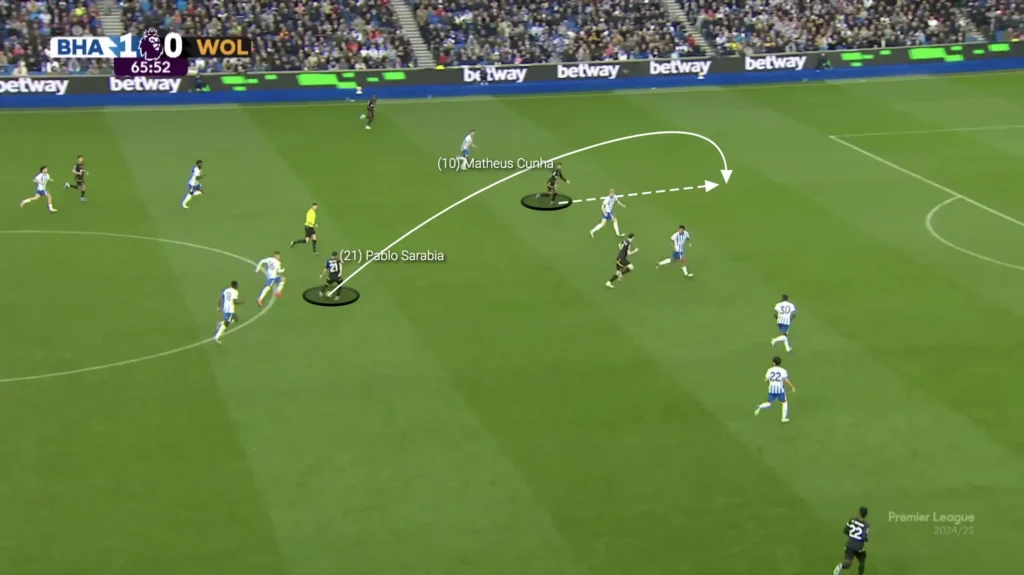 Gary O'Neil - Wolves - Tactical Analysis