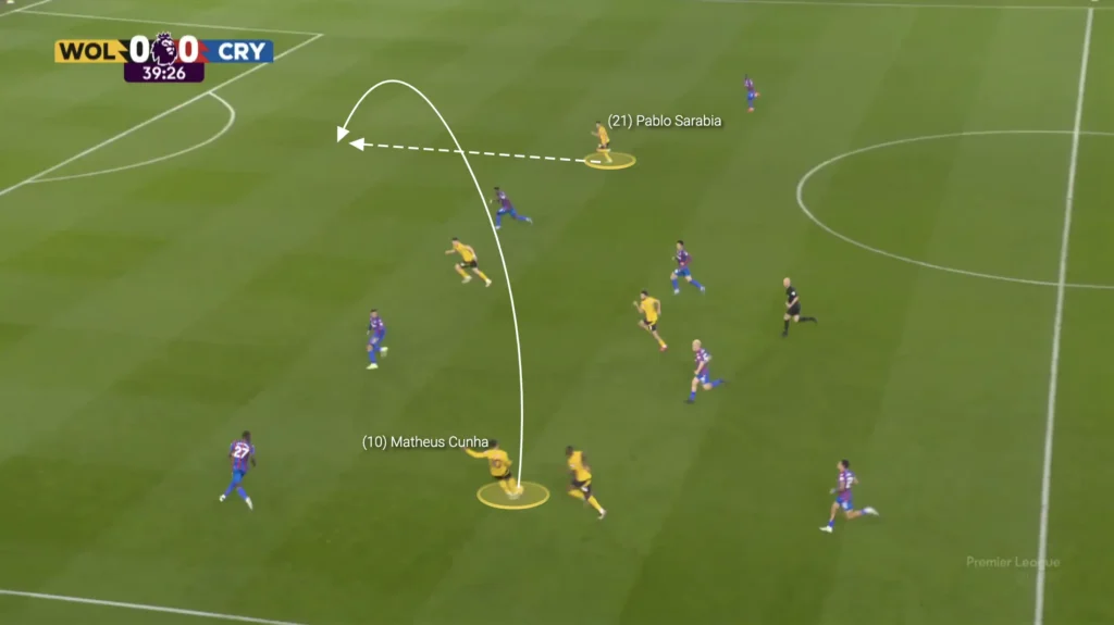 Gary O'Neil - Wolves - Tactical Analysis