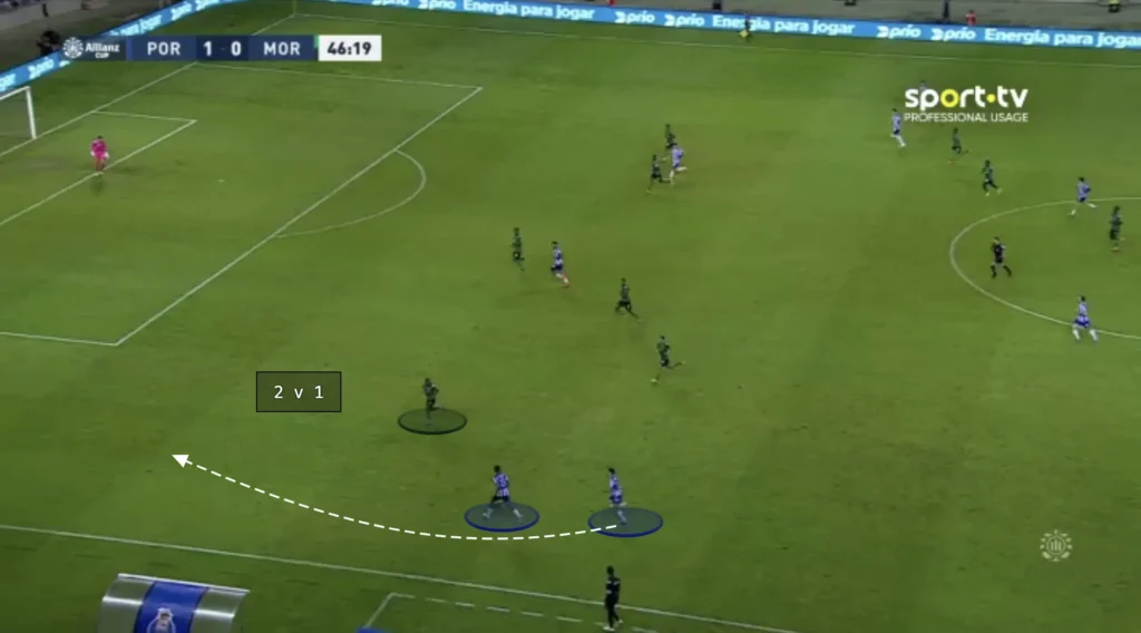 Vítor Bruno – FC Porto – Tactical Analysis