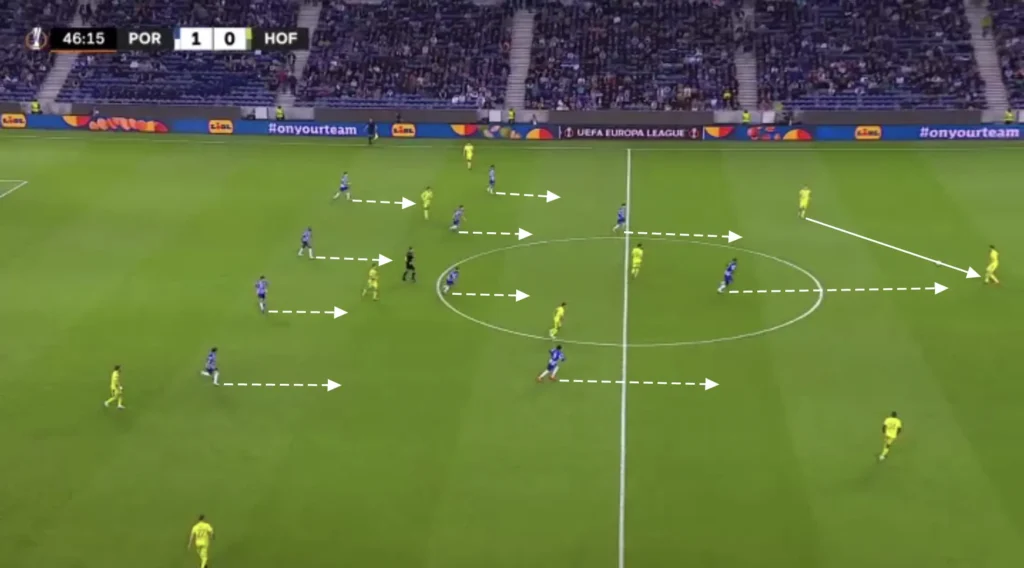 Vítor Bruno – FC Porto – Tactical Analysis