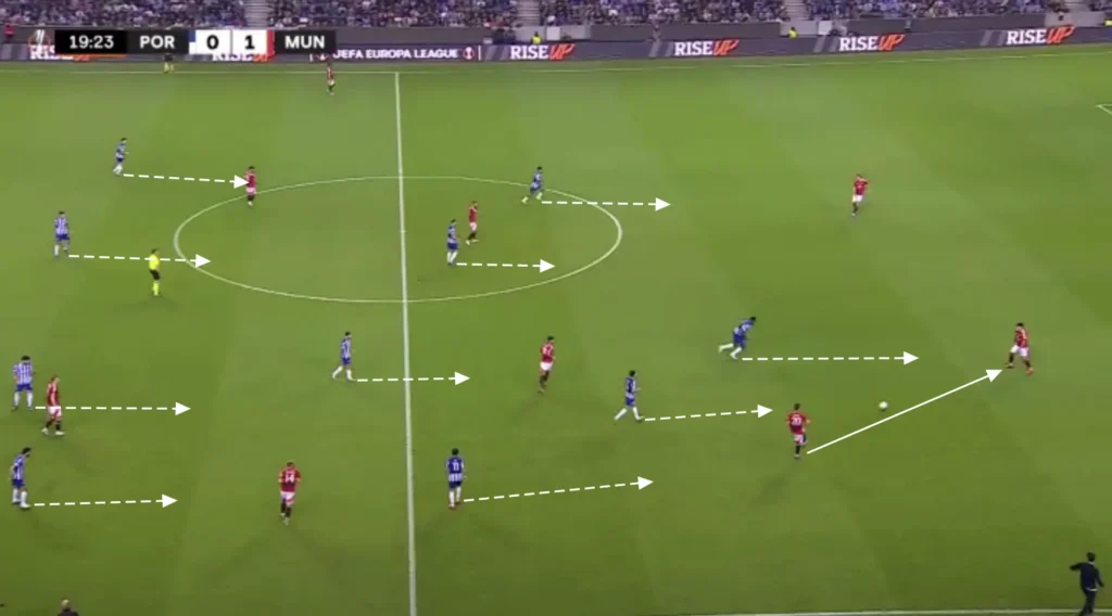 Vítor Bruno – FC Porto – Tactical Analysis