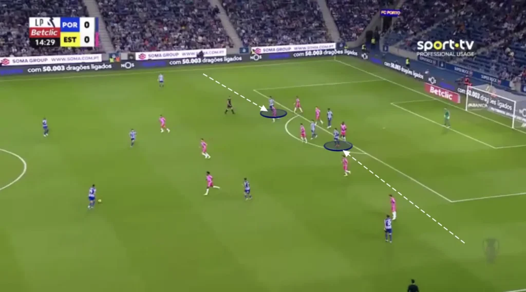 Vítor Bruno – FC Porto – Tactical Analysis