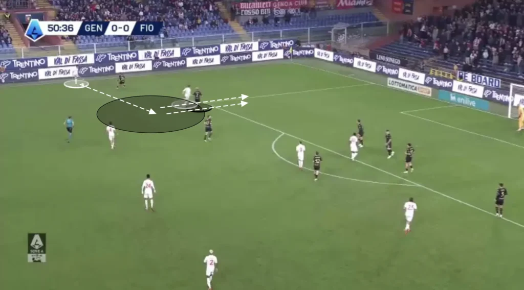 Raffaele Palladino – ACF Fiorentina – Tactical Analysis