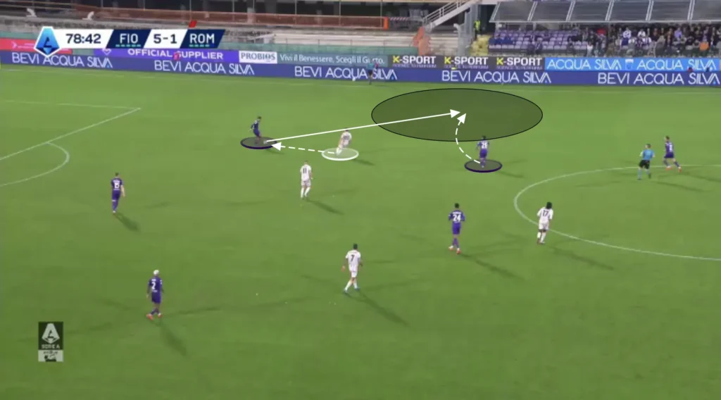 Raffaele Palladino – ACF Fiorentina – Tactical Analysis