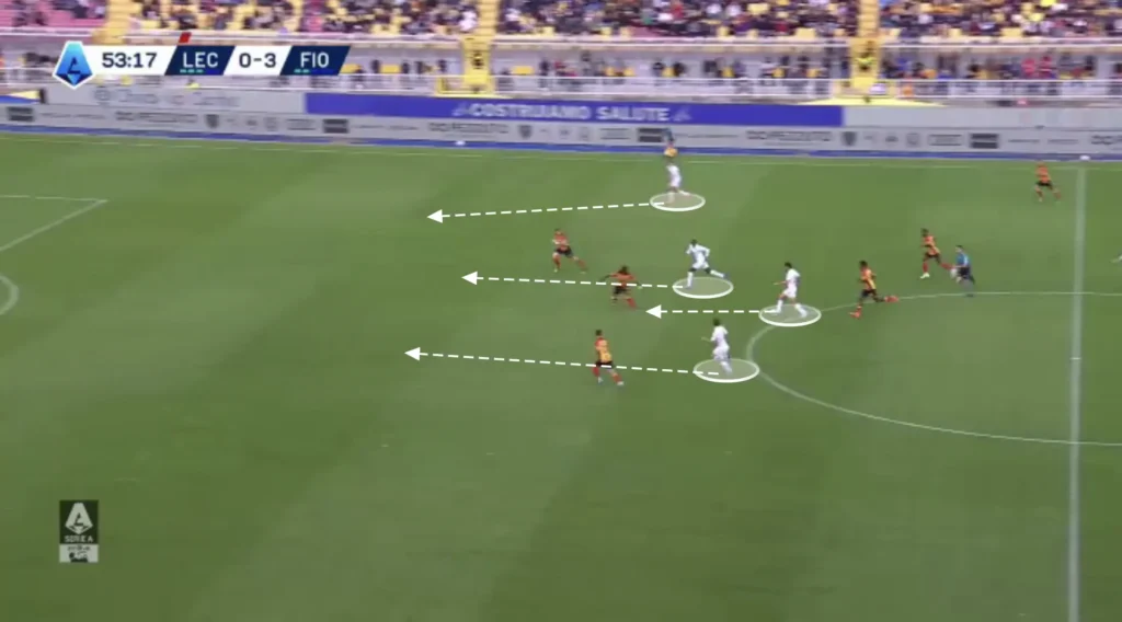 Raffaele Palladino – ACF Fiorentina – Tactical Analysis